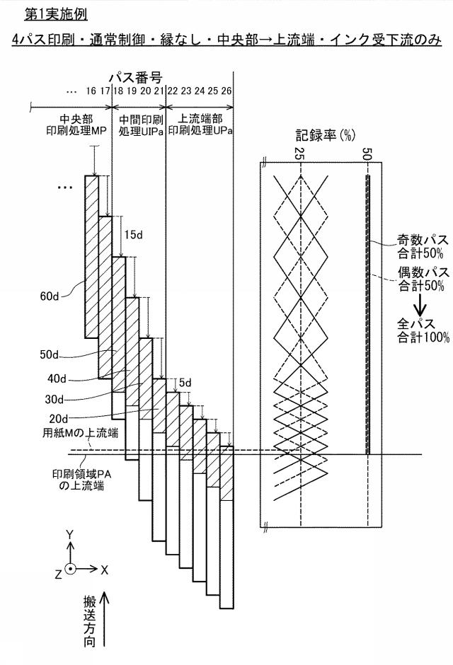 6443115-制御装置およびコンピュータプログラム 図000014