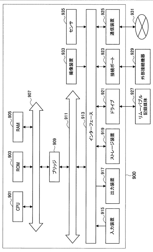 6443340-情報処理装置、情報処理方法およびプログラム 図000014