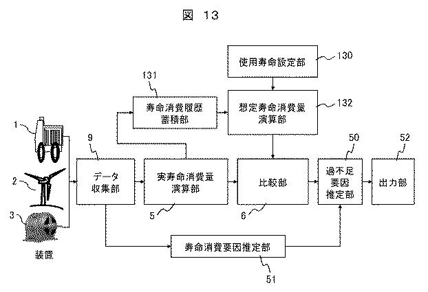6444521-機器寿命診断装置 図000014