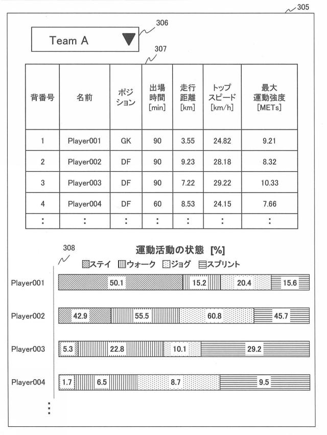 6444813-分析システム、及び、分析方法 図000014