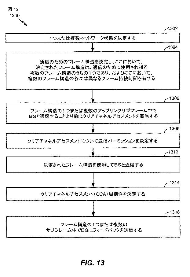 6444995-無認可無線周波数スペクトルを使用してワイヤレス通信のために適応フレーム構造を構成するための技法 図000014