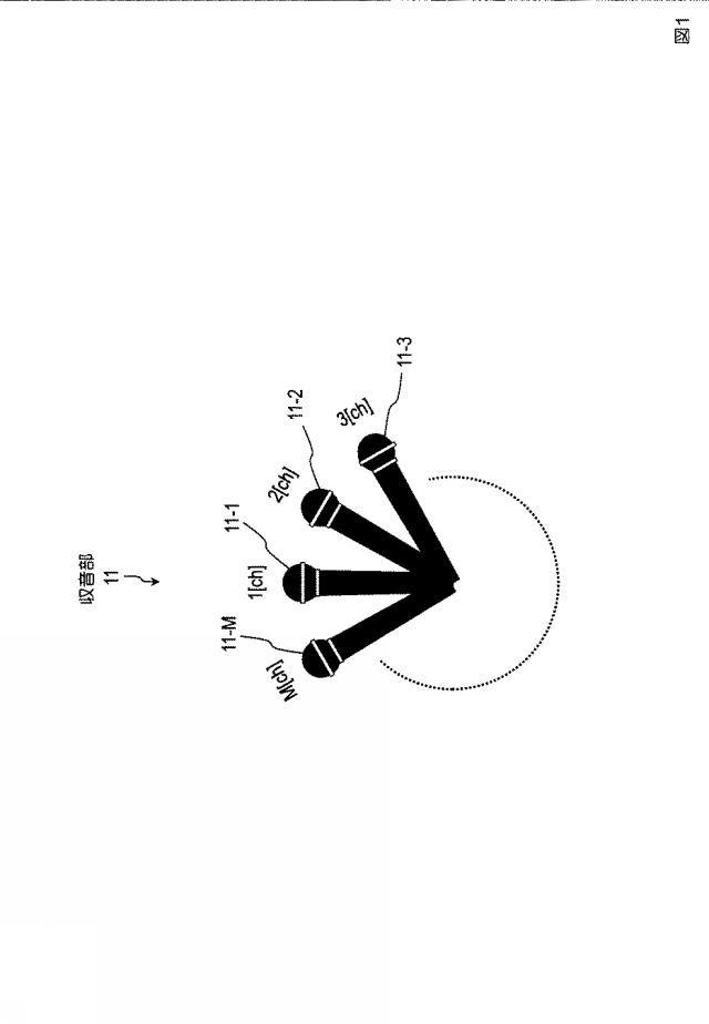 6445407-音生成装置、音生成方法、プログラム 図000014