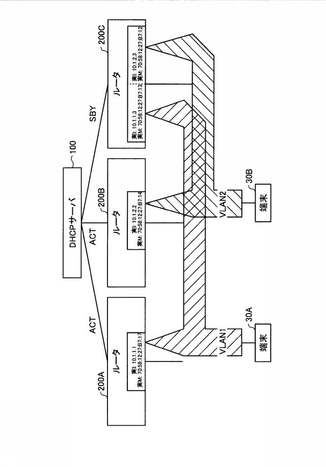 6445408-通信システムおよび設定方法 図000014