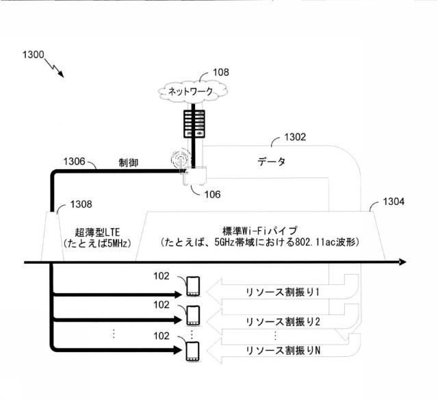 6445714-別の無線アクセス技術（ＲＡＴ）を使用したＲＡＴ通信を支援するための技法 図000014