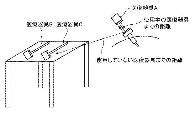 6469295-手術支援装置、その制御方法、並びに手術支援システム 図000014