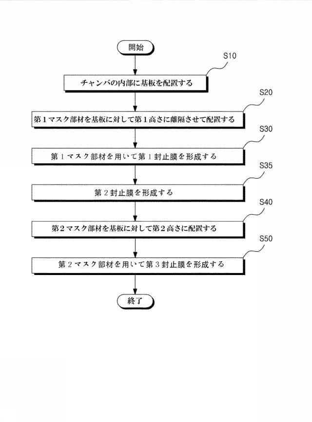 6486410-基板処理システム及び基板処理方法 図000014