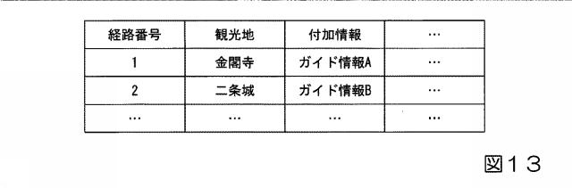 6494128-情報提供システム、及び情報提供方法 図000014