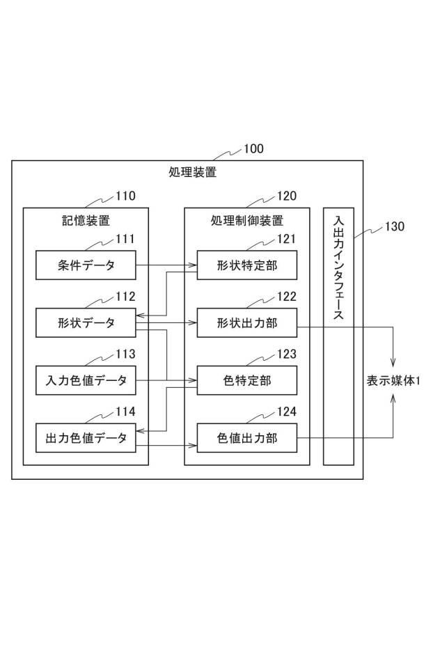 6500160-処理装置、プログラムおよび表示媒体 図000014