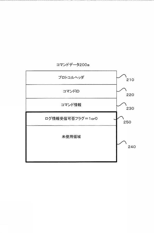 6504341-情報処理装置およびプログラム 図000014