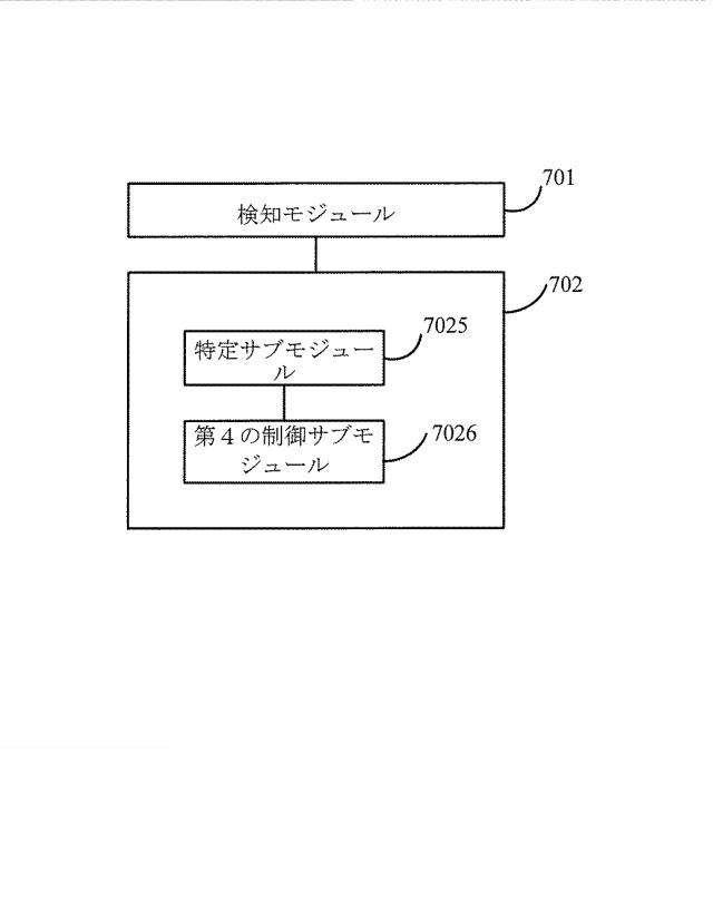 6506832-セルフバランスカーの制御方法、装置、プログラム及び記録媒体 図000014