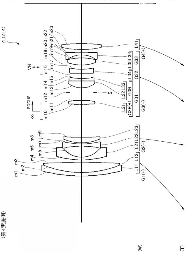 6507480-変倍光学系および撮像装置 図000014