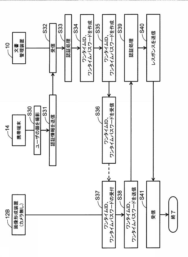 6507863-情報処理装置及びプログラム 図000014