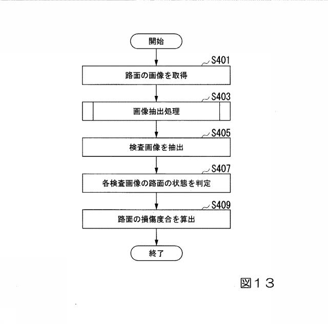 6516384-情報処理装置、情報処理システム、情報処理方法、及び情報処理プログラム 図000014