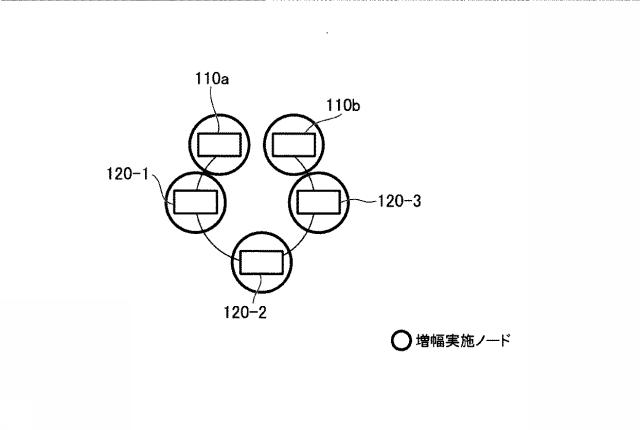 6517946-光増幅システム及び光増幅方法 図000014