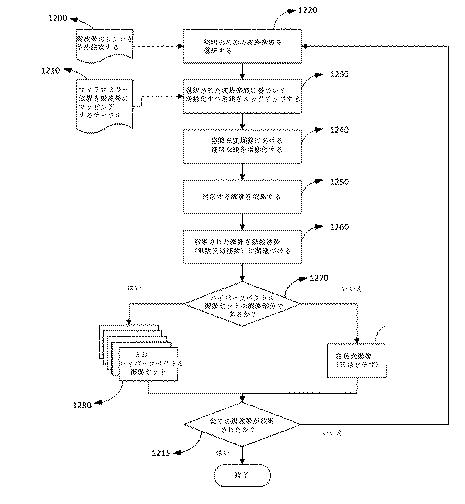 6527086-ハイパースペクトル手術用撮像システム 図000014