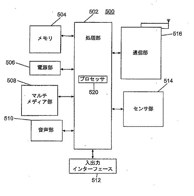 6543733-分割スクリーン表示方法及び装置 図000014