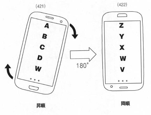 6545432-デバイスの機能実行方法及びこのためのデバイス 図000014