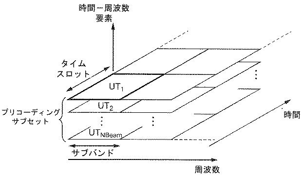 6556368-少なくとも１つの装置とユーザー端末とを伴う、データを交換する改善された方法 図000014