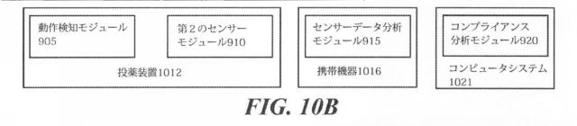 6568954-センサーを使用した投薬計画に対する遵守の監視 図000014