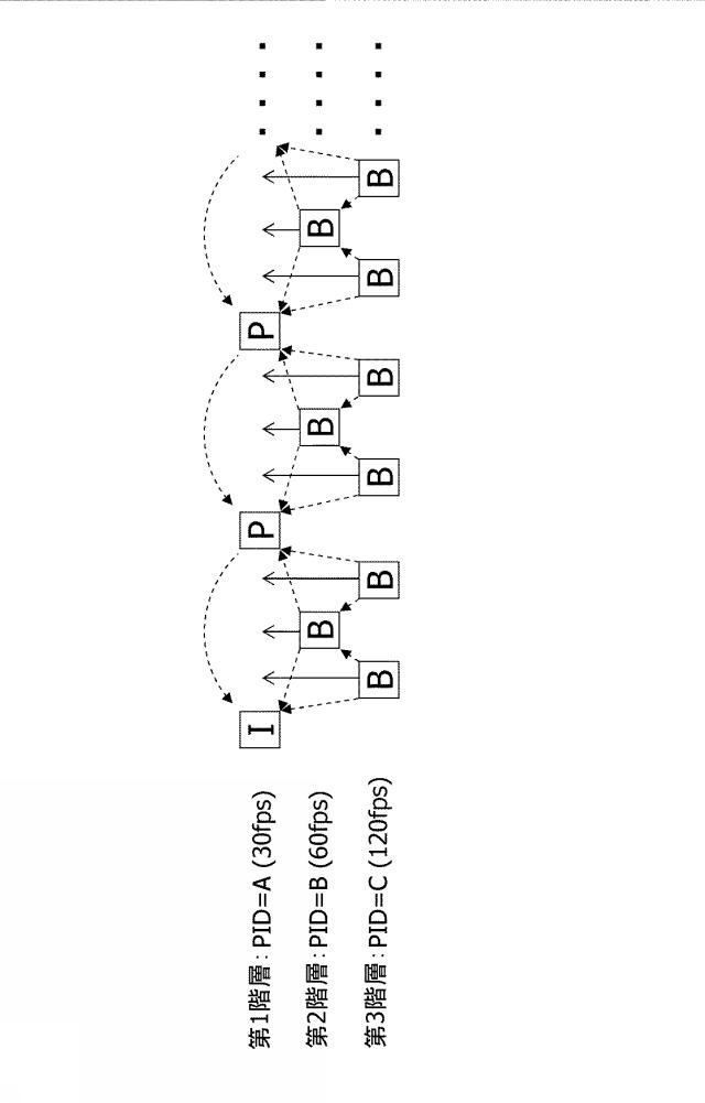 6576635-送信装置、送信方法、受信装置および受信方法 図000014