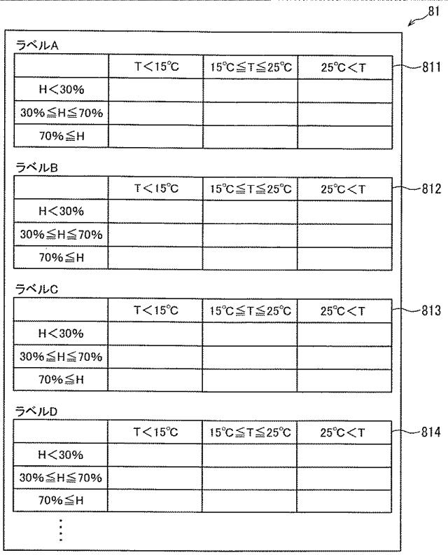 6577880-画像形成装置 図000014