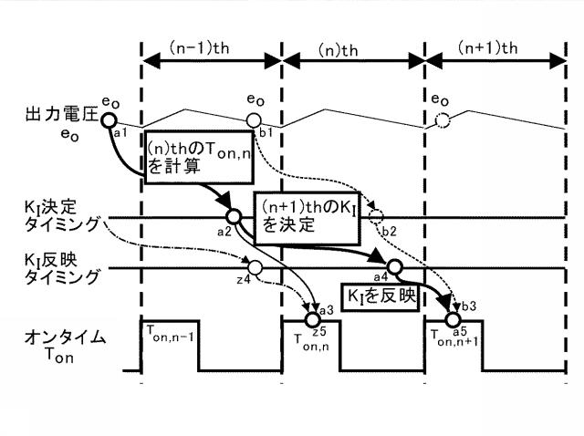 6583640-電力変換回路の制御装置 図000014