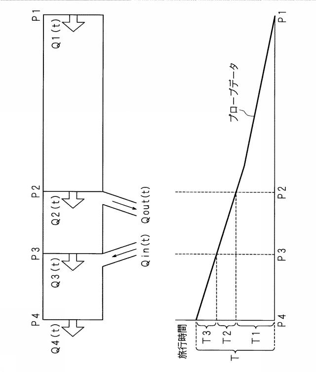 6590197-交通情報提供装置、コンピュータプログラム及び交通情報提供方法 図000014