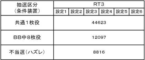 6592763-スロットマシン 図000014