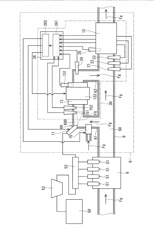 6593306-排気浄化システムの制御装置 図000014