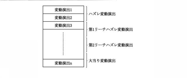 6603684-遊技機 図000014