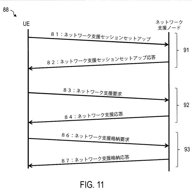 6605132-ユーザ機器及びメディア・ストリーミング・ネットワーク支援ノード 図000014