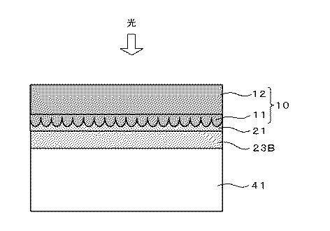 6609402-光学フィルム及びその製造方法 図000014