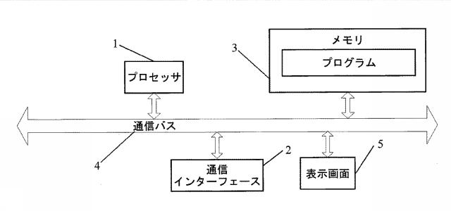 6612266-３Ｄモデルのレンダリング方法および装置ならびに端末デバイス 図000014