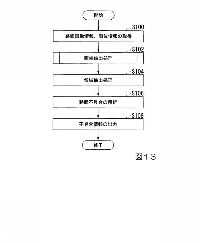 6615065-情報処理装置、情報処理方法、及びプログラム 図000014