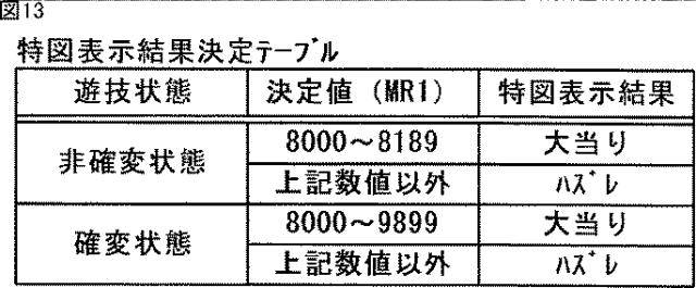 6619950-遊技機 図000014