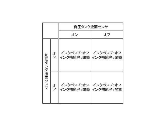 6623020-インクジェット印刷装置 図000014