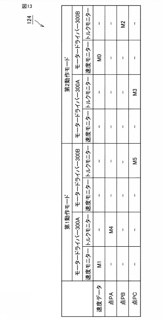 6623875-定着装置、画像形成装置、駆動装置、駆動方法、および駆動プログラム 図000014