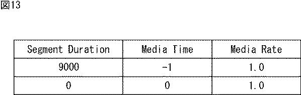 6624060-情報処理装置および情報処理方法 図000014