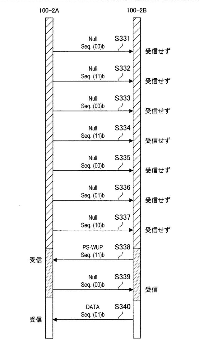 6624198-人体通信装置、人体通信方法およびプログラム 図000014