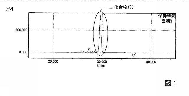 6624558-フェノールアラルキル樹脂、その製造方法、エポキシ樹脂および熱硬化性成形材料 図000014