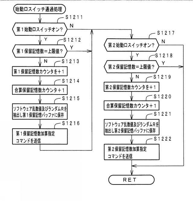 6625805-遊技機 図000014
