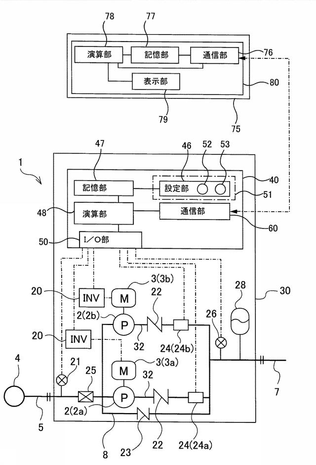 6625818-給水装置および交換表示案内方法 図000014