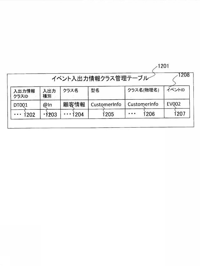 6626339-システム設計支援装置、システム設計支援方法及びシステム設計支援プログラム 図000014