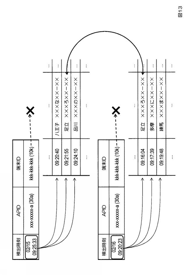 6637328-サーバ装置、不適切駐車車両推定システム、プログラム 図000014