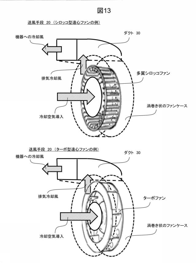 6666815-冷却装置およびそれを搭載した台車並びに鉄道車両 図000014