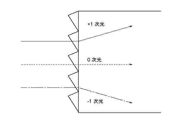 6681638-金型の製造方法 図000014