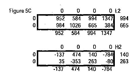 6684229-ウェーブレット変換行列に適応可能な高精度化及び量子化方法 図000014