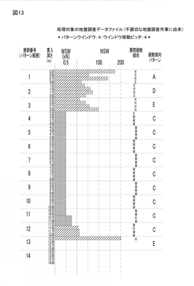 6687207-情報処理装置及びプログラム 図000014