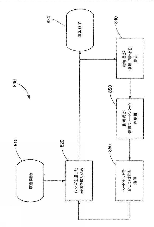 6687543-手溶接訓練のためのシステム及び方法 図000014