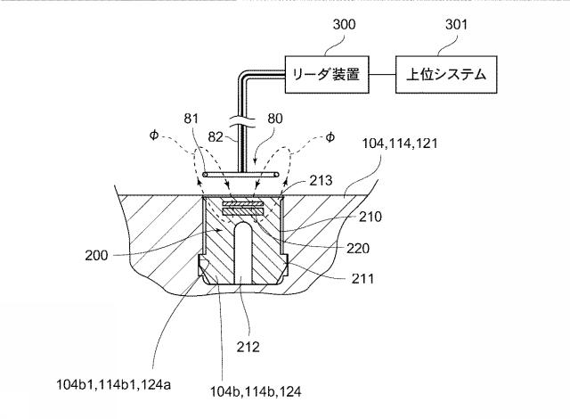 6689407-杵部材、臼部材およびロータリプレス装置 図000014